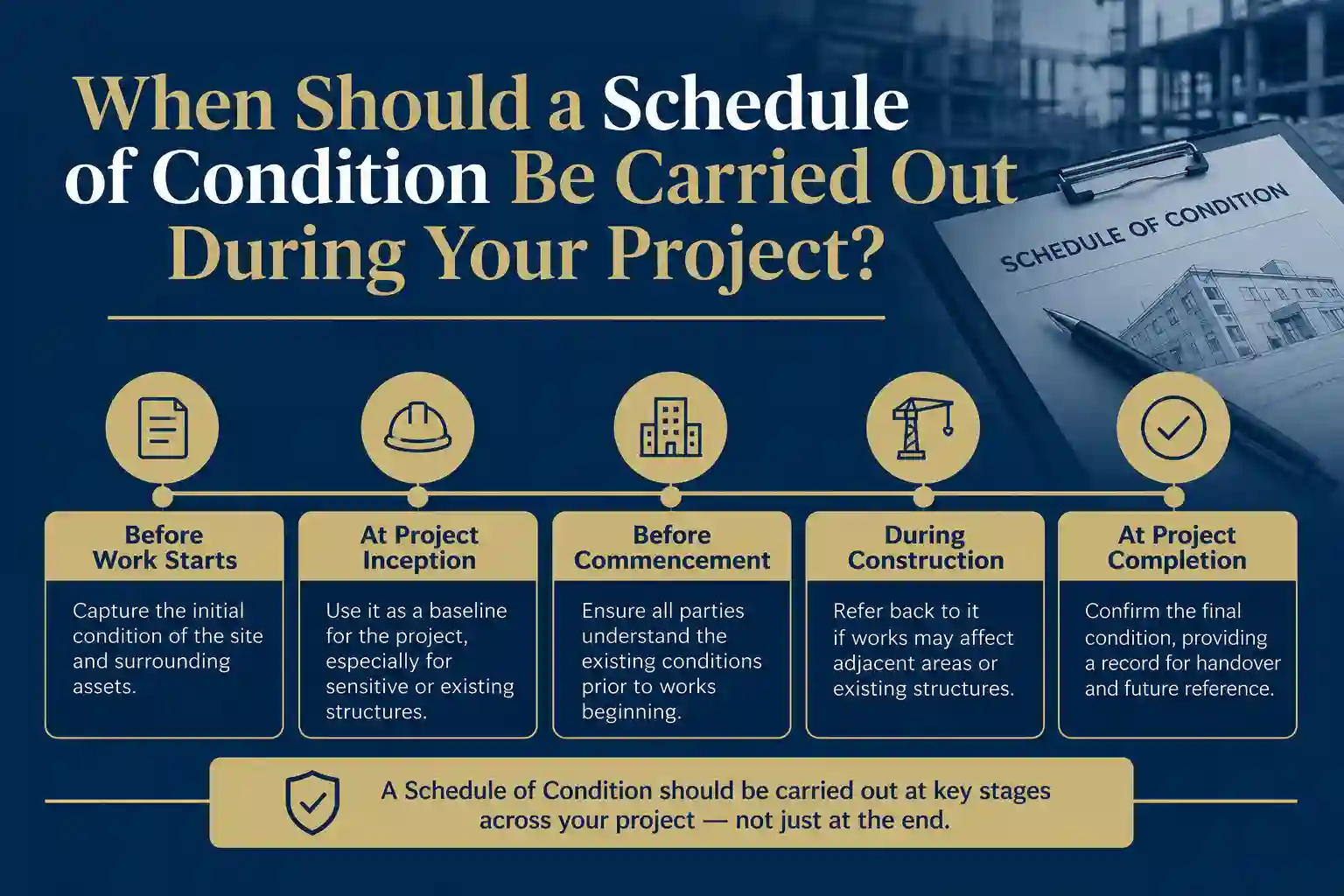 When Should a Schedule of Condition Be Carried Out During Your Project Wolverhampton?