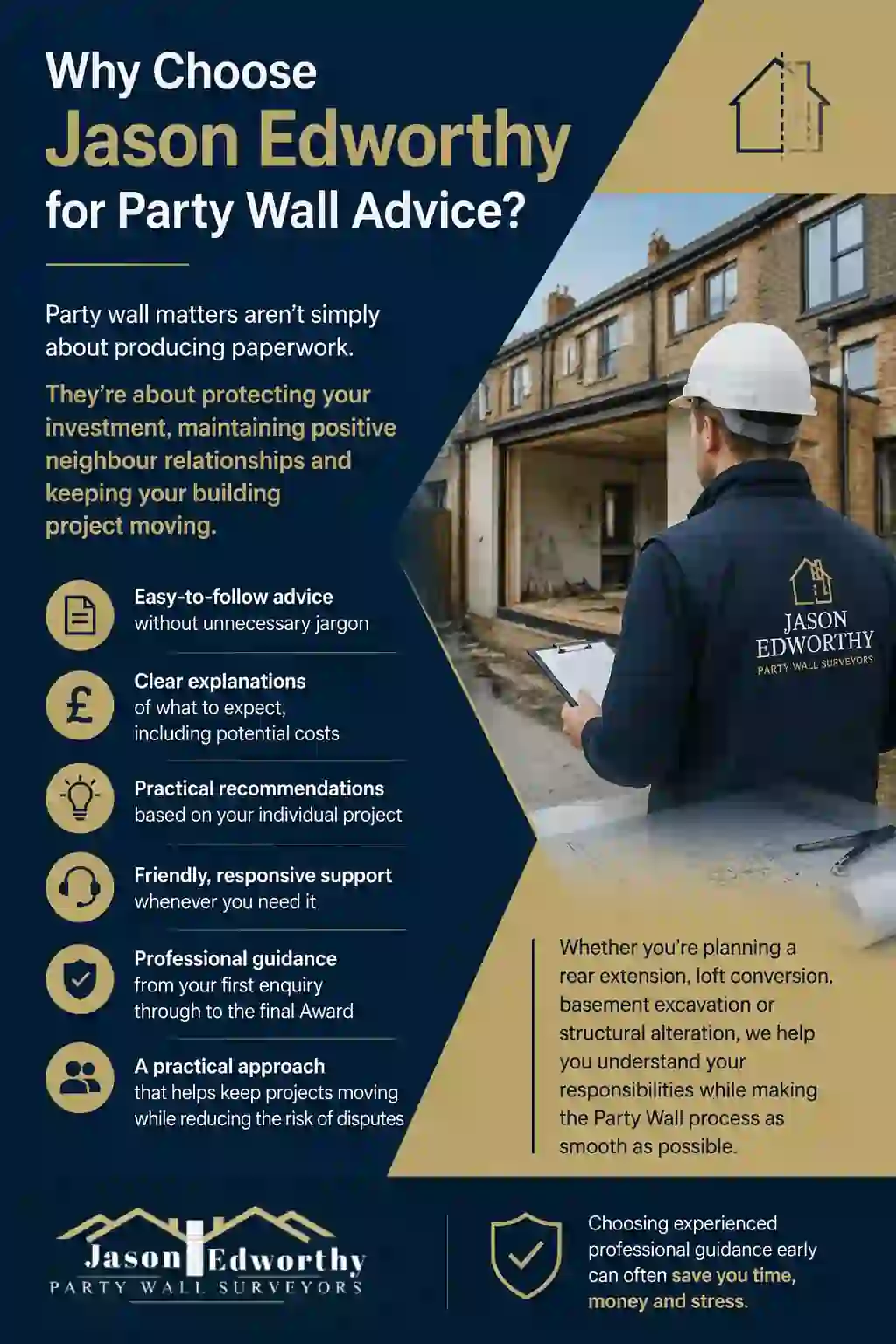 Why Choose Jason Edworthy for Party Wall Advice Wolverhampton?